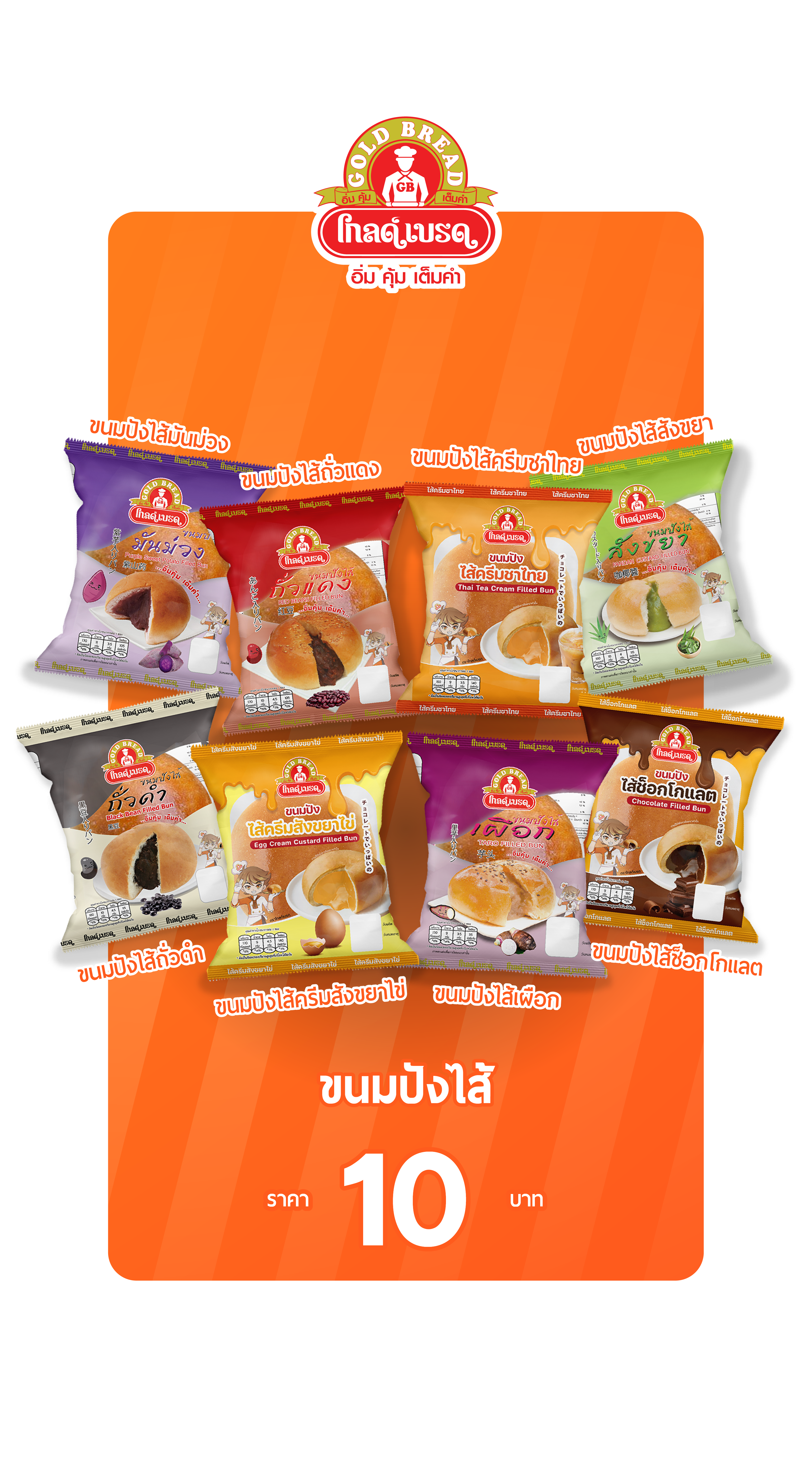 Product 1