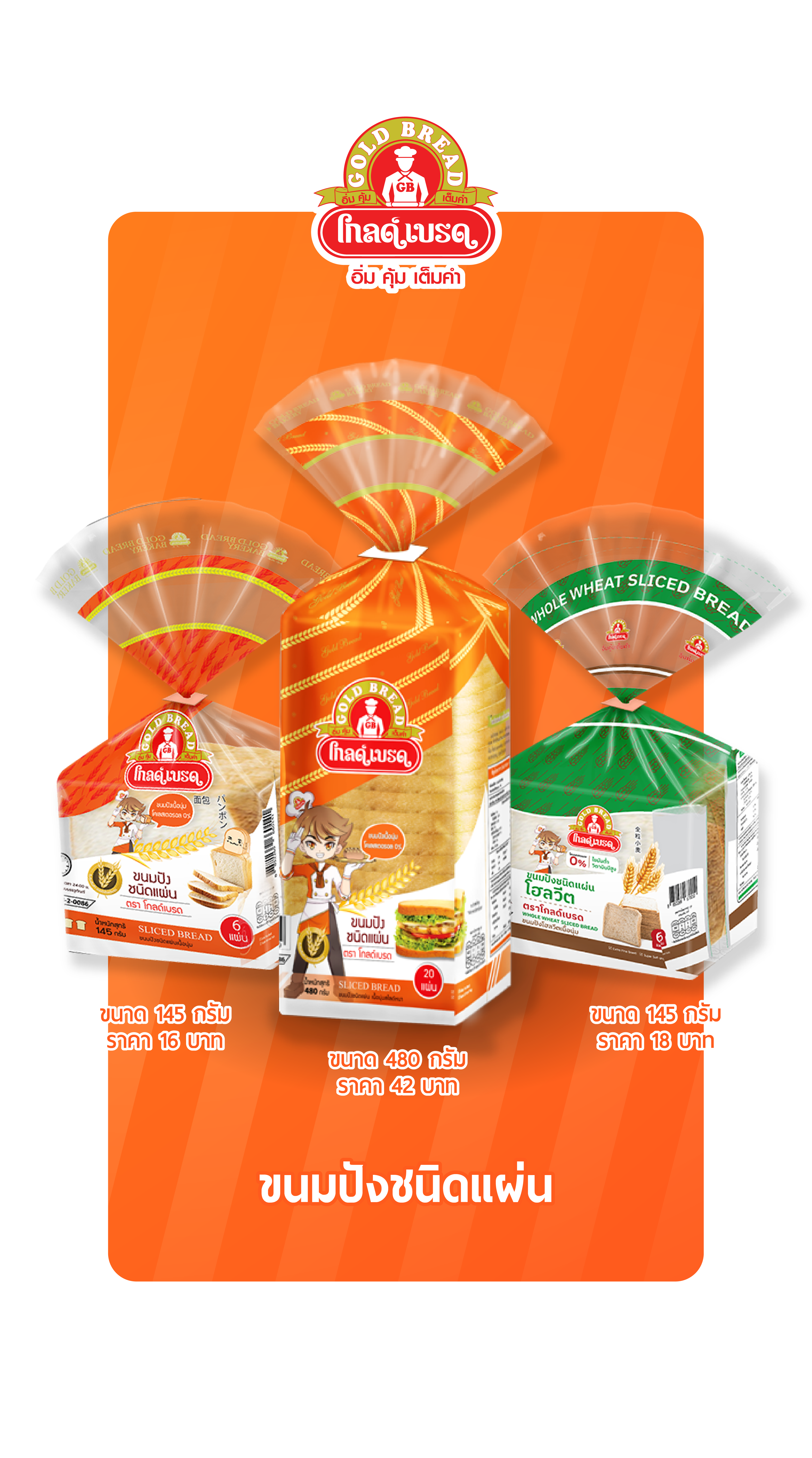 Product 2